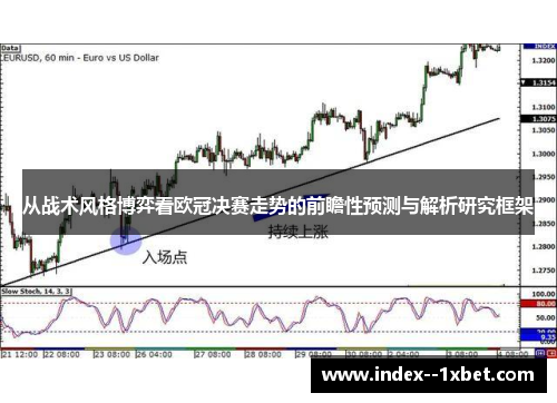 从战术风格博弈看欧冠决赛走势的前瞻性预测与解析研究框架