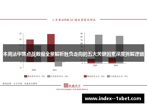 本周法甲焦点战数据全景解析胜负走向的五大关键因素深度拆解逻辑 本周法甲焦点战数据全景解析胜负走向的五大关键因素深度拆解逻辑