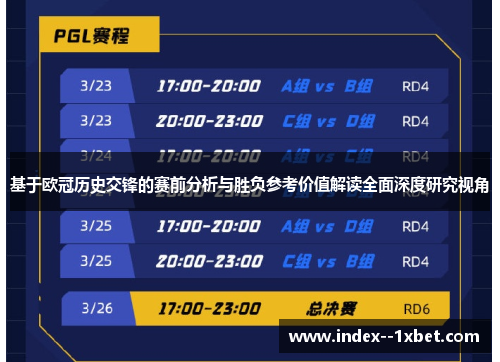 基于欧冠历史交锋的赛前分析与胜负参考价值解读全面深度研究视角 基于欧冠历史交锋的赛前分析与胜负参考价值解读全面深度研究视角