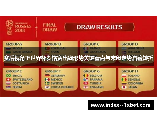 赛后视角下世界杯资格赛出线形势关键看点与末段走势潜藏转折 赛后视角下世界杯资格赛出线形势关键看点与末段走势潜藏转折