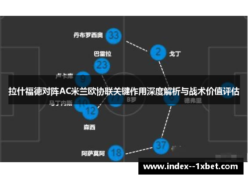 拉什福德对阵AC米兰欧协联关键作用深度解析与战术价值评估 拉什福德对阵AC米兰欧协联关键作用深度解析与战术价值评估