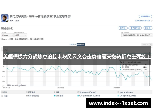 英超保级六分战焦点追踪末段风云突变走势暗藏关键转折点生死线上 英超保级六分战焦点追踪末段风云突变走势暗藏关键转折点生死线上