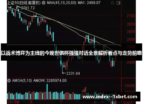 以战术博弈为主线的今晚世俱杯强强对话全景解析看点与走势前瞻 以战术博弈为主线的今晚世俱杯强强对话全景解析看点与走势前瞻