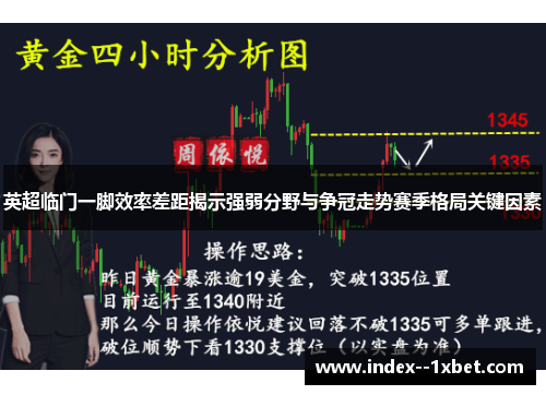 英超临门一脚效率差距揭示强弱分野与争冠走势赛季格局关键因素 英超临门一脚效率差距揭示强弱分野与争冠走势赛季格局关键因素